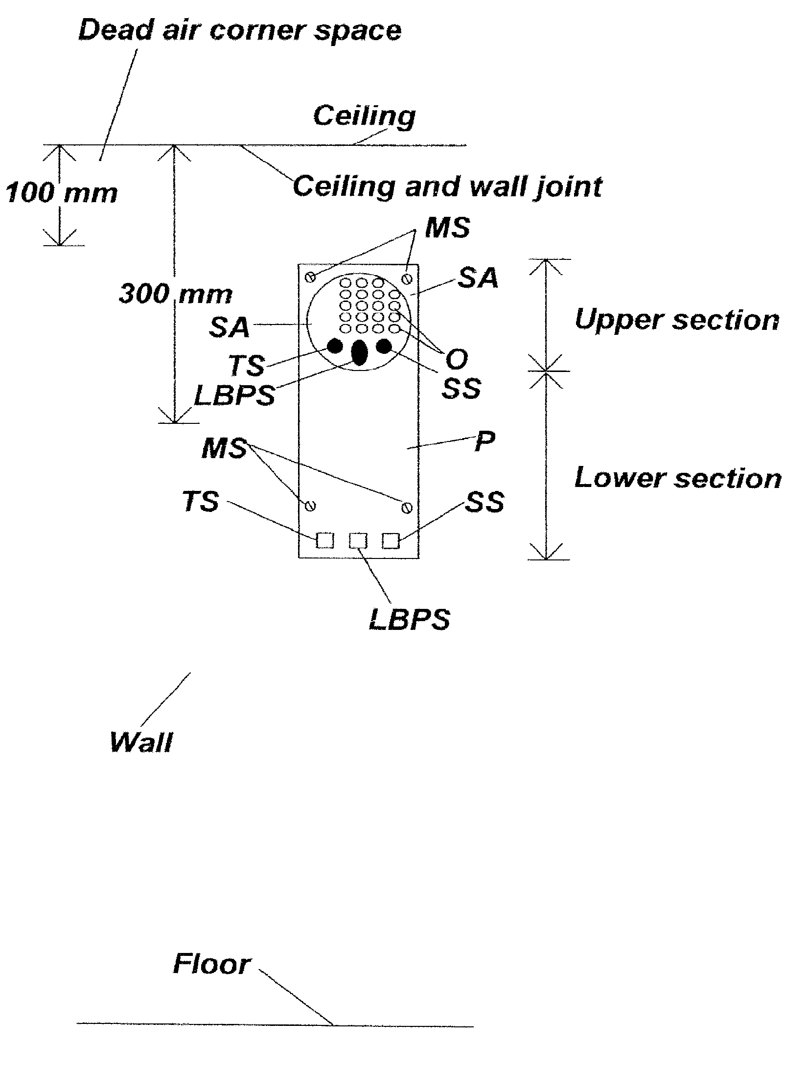 Method of facilitating access to operator functions of hazardous condition alarm