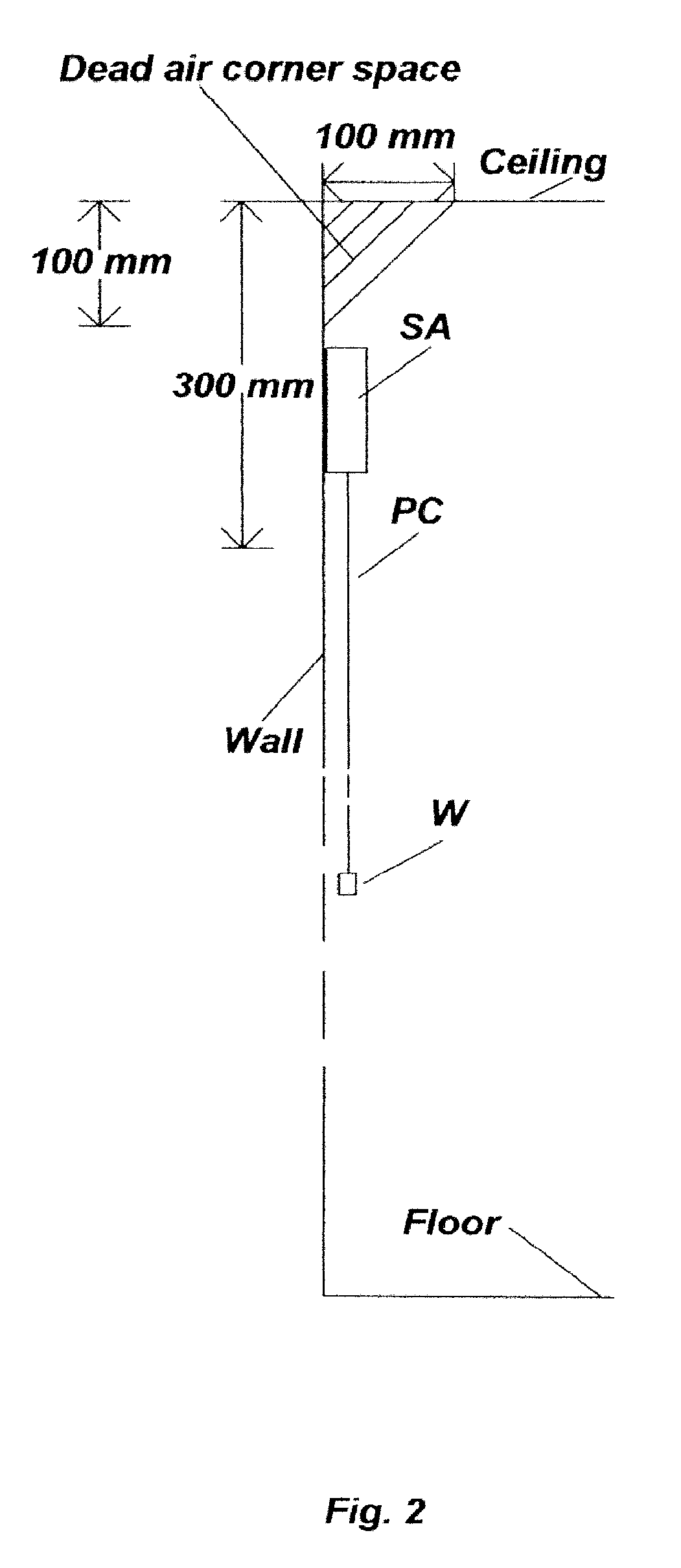 Method of facilitating access to operator functions of hazardous condition alarm