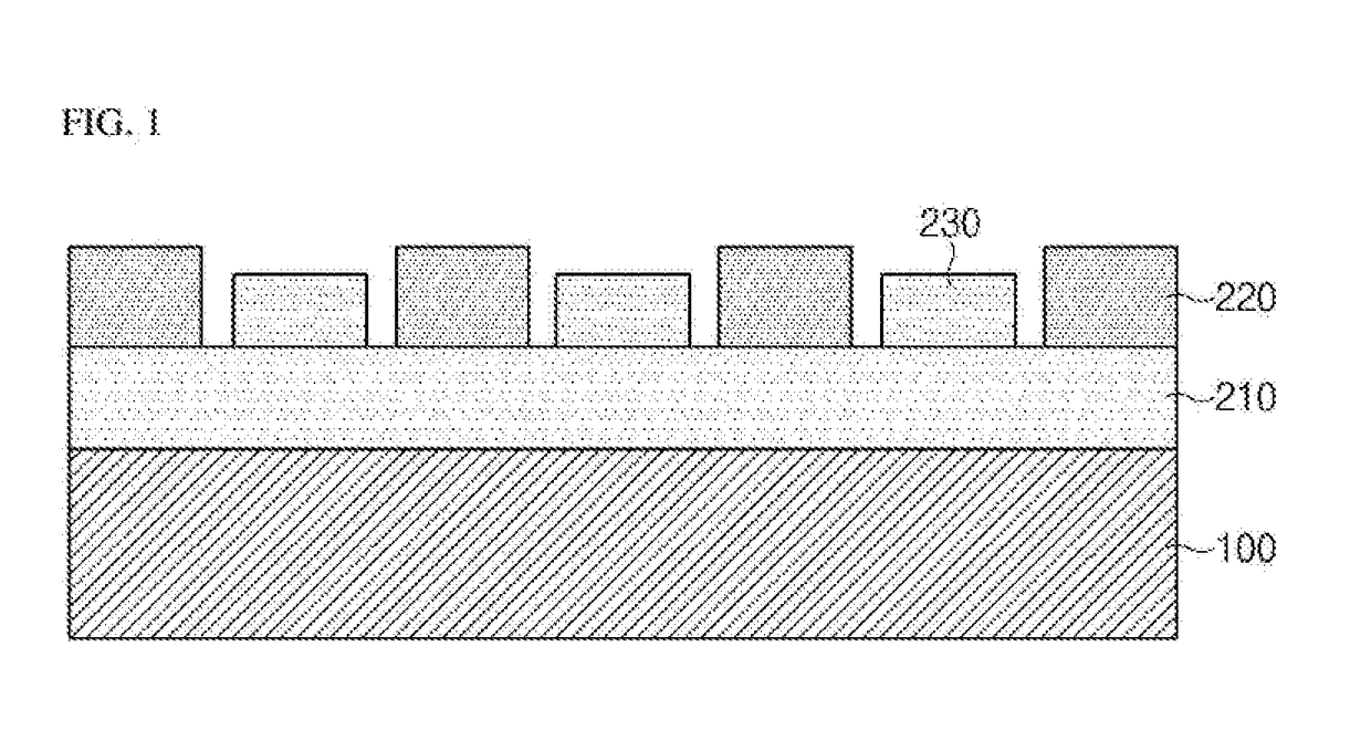 Positive electrode and secondary battery including the same