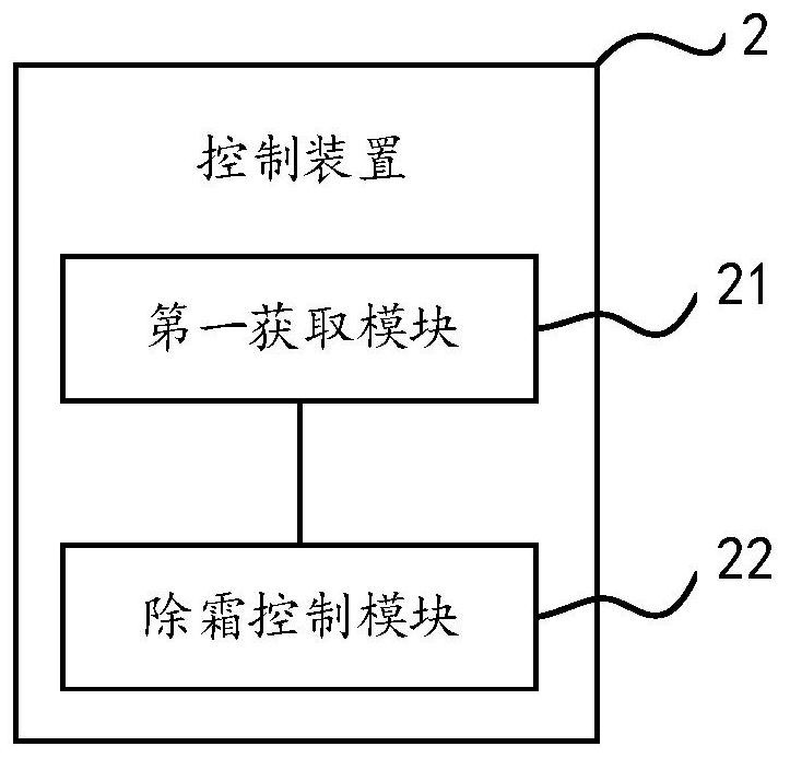 Control method and device for air conditioner defrosting, and air conditioner