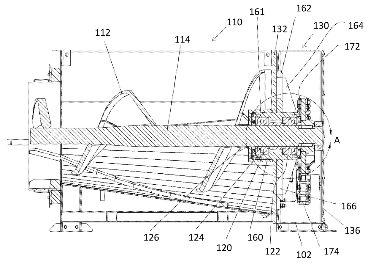 Cantilevered screw assembly