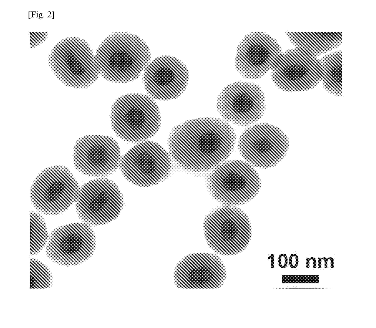 Silica coating on nanoparticles