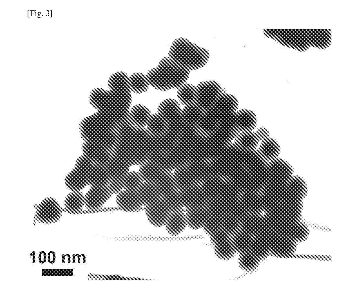 Silica coating on nanoparticles