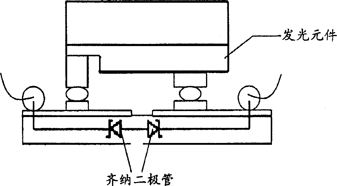 Luminous device with dependent voltage/resistance layer