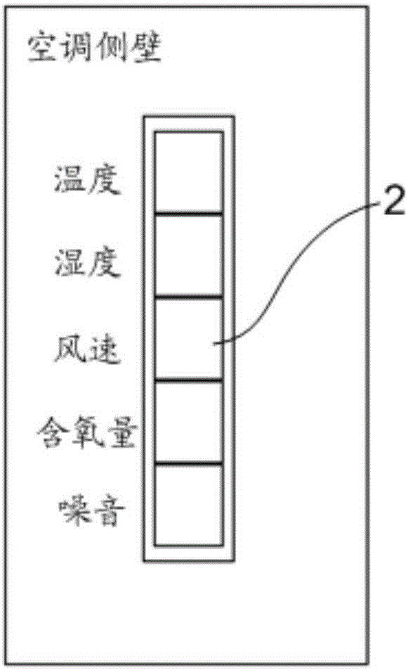 Air conditioner adjusting method for dynamically maintaining comfortable degree of human body in heating mode