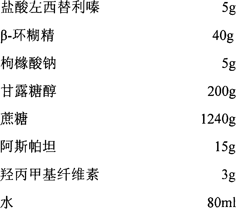 Stable taste-masking levocetirizine medicine composition and preparation method thereof