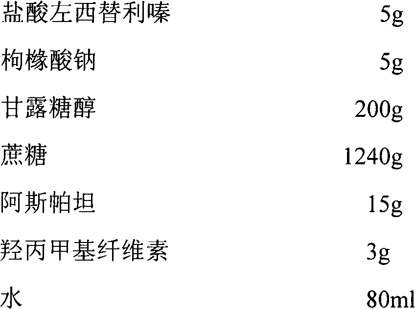 Stable taste-masking levocetirizine medicine composition and preparation method thereof