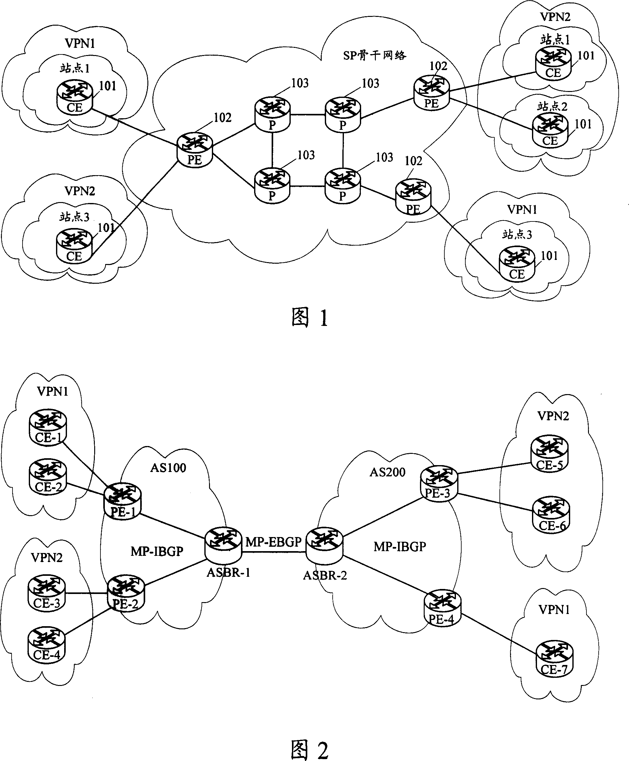 Routing aggregation method, packet transmitting method and border router of autonomous system