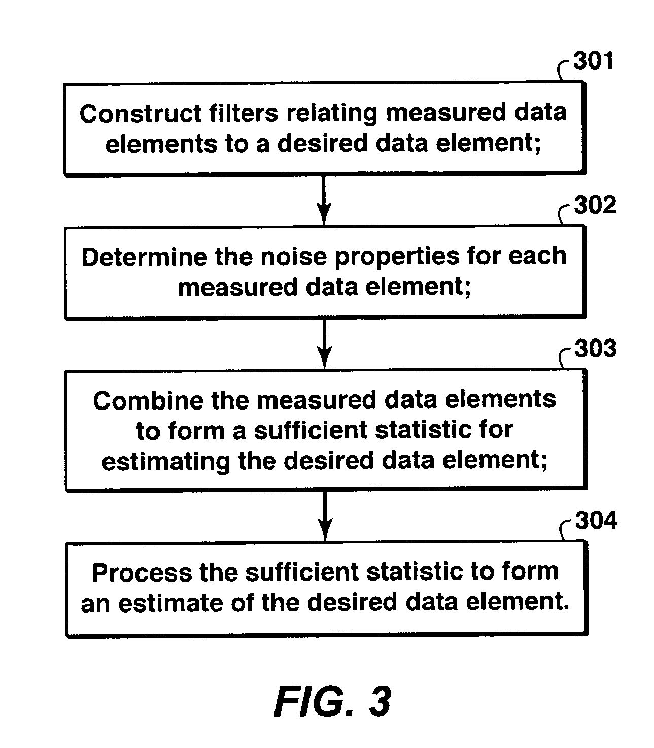 Method for combining seismic data sets