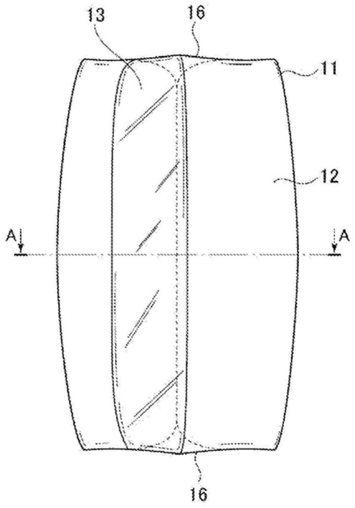 Air Pressurization Equipment