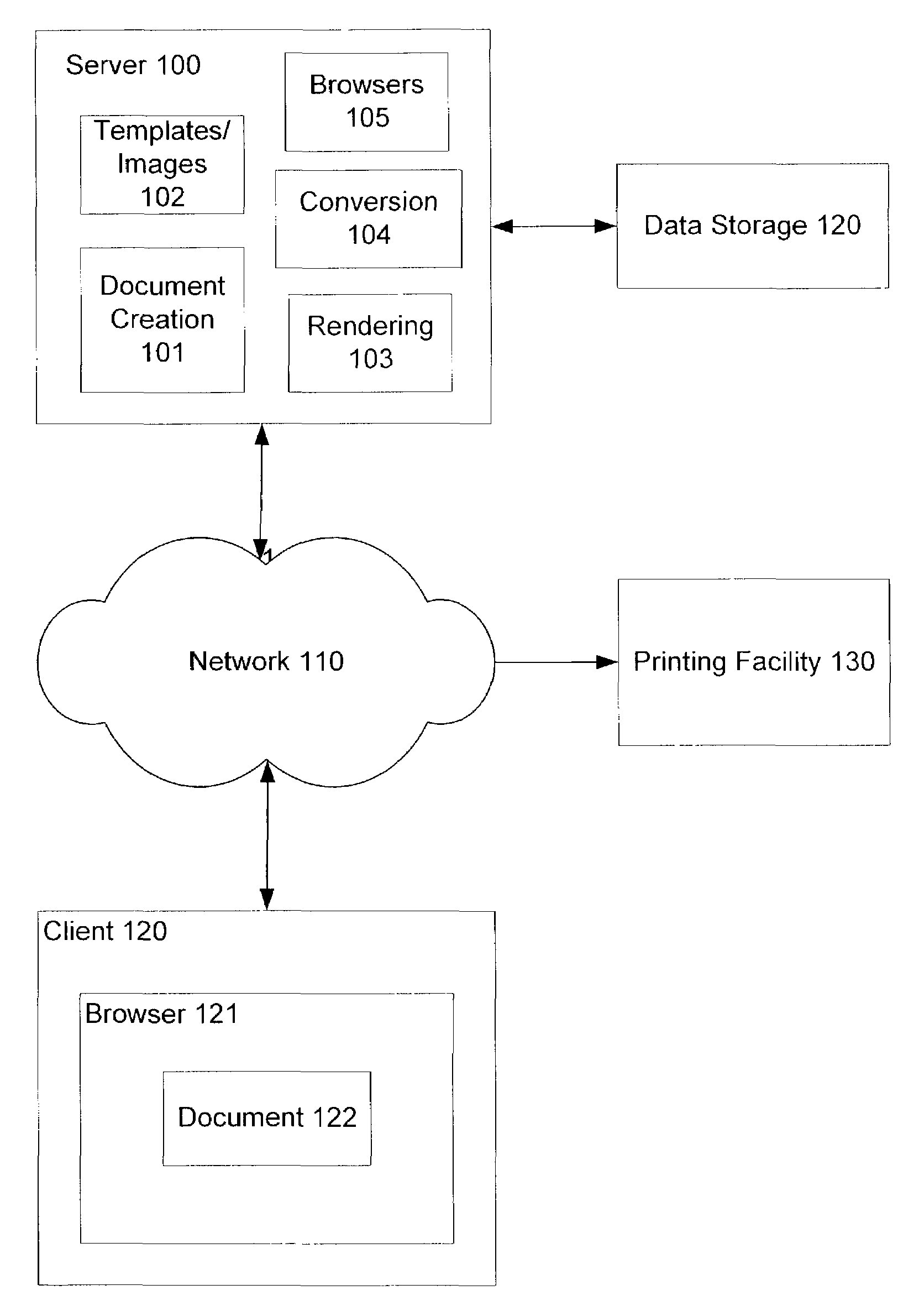 System and method for identifying line breaks