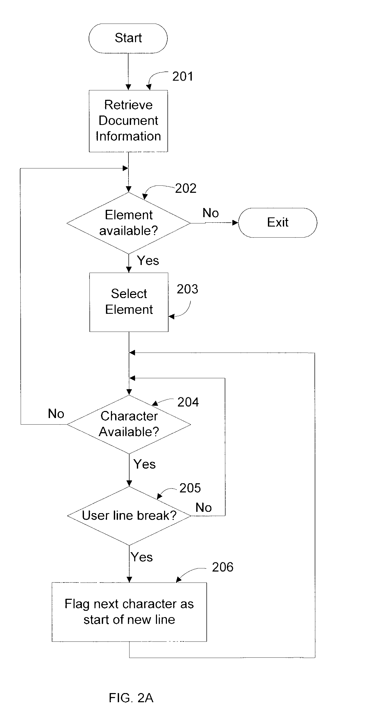 System and method for identifying line breaks