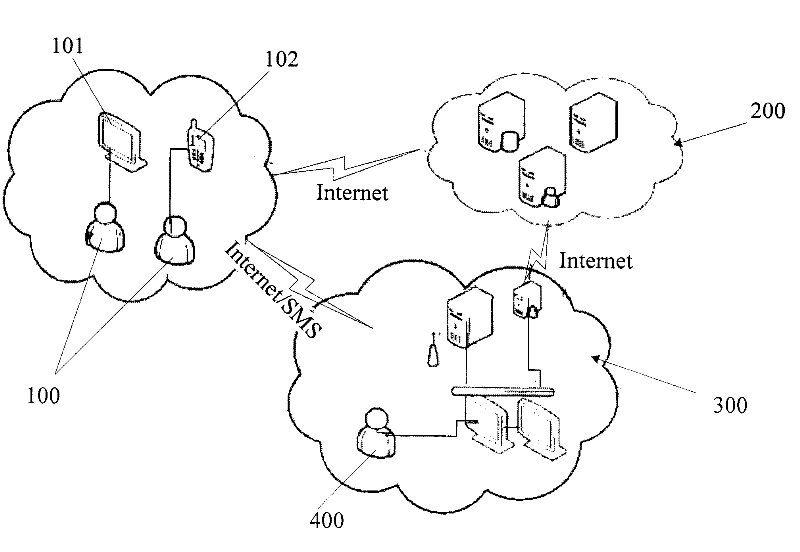 Remote electrocardio monitoring system