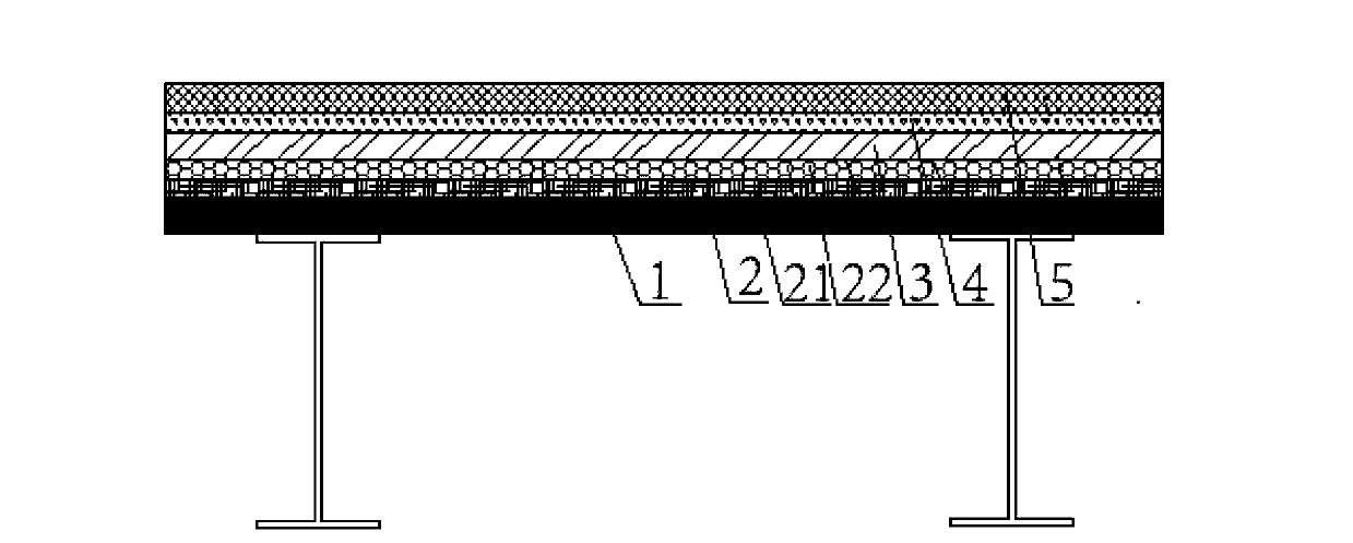 Building roof heat insulation structure