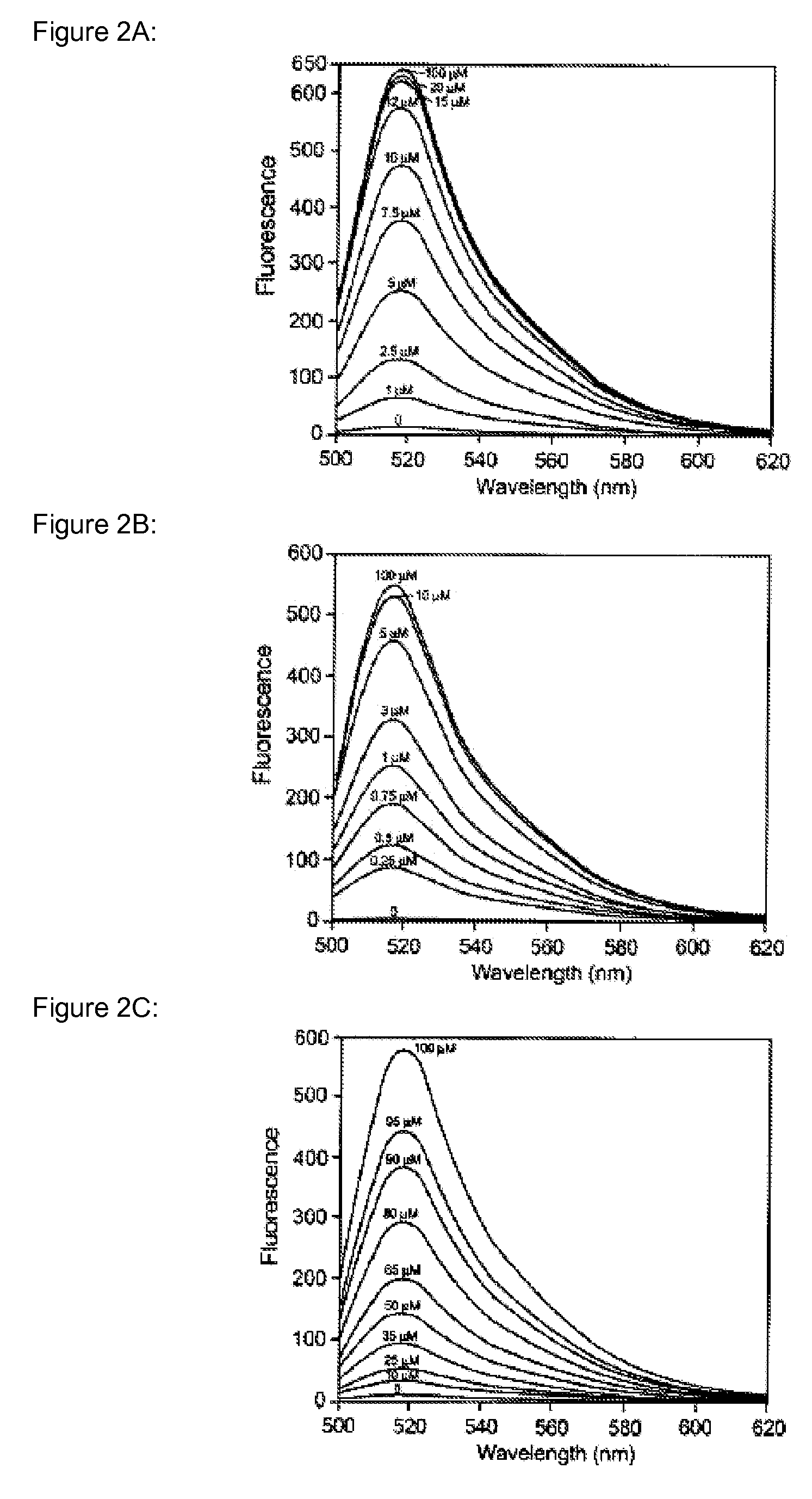 Heavy metal binding compounds and their method of use