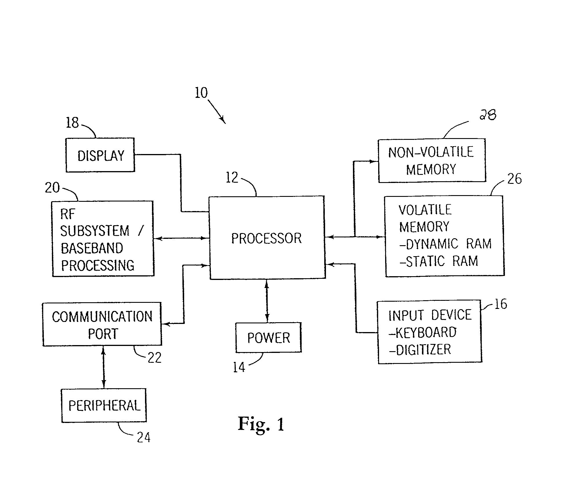 Cas latency select utilizing multilevel signaling