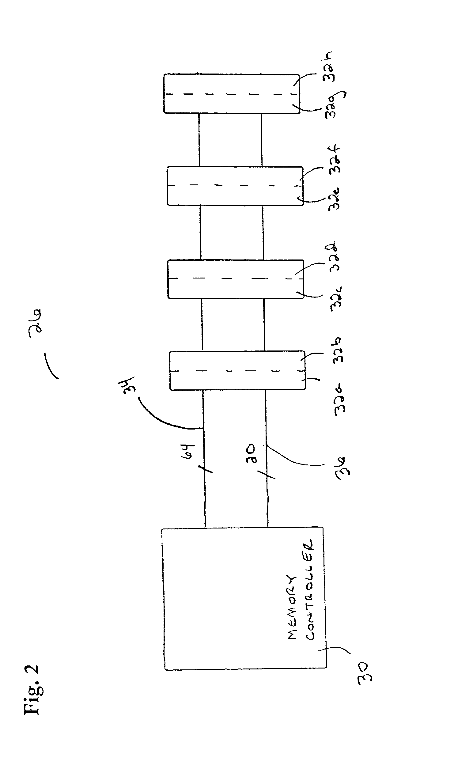 Cas latency select utilizing multilevel signaling