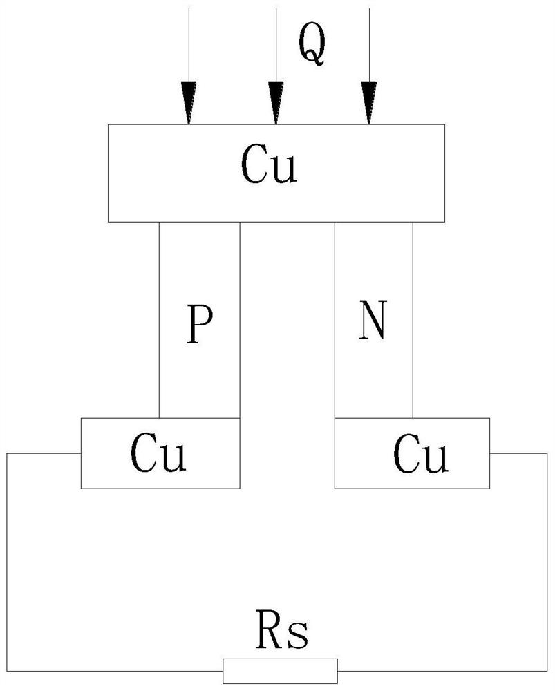 Thermoelectric conversion device and novel gas cooker