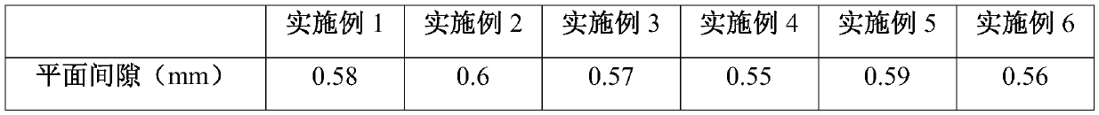 A production process of thin-walled and large-section hollow profiles for automotive battery pack frames