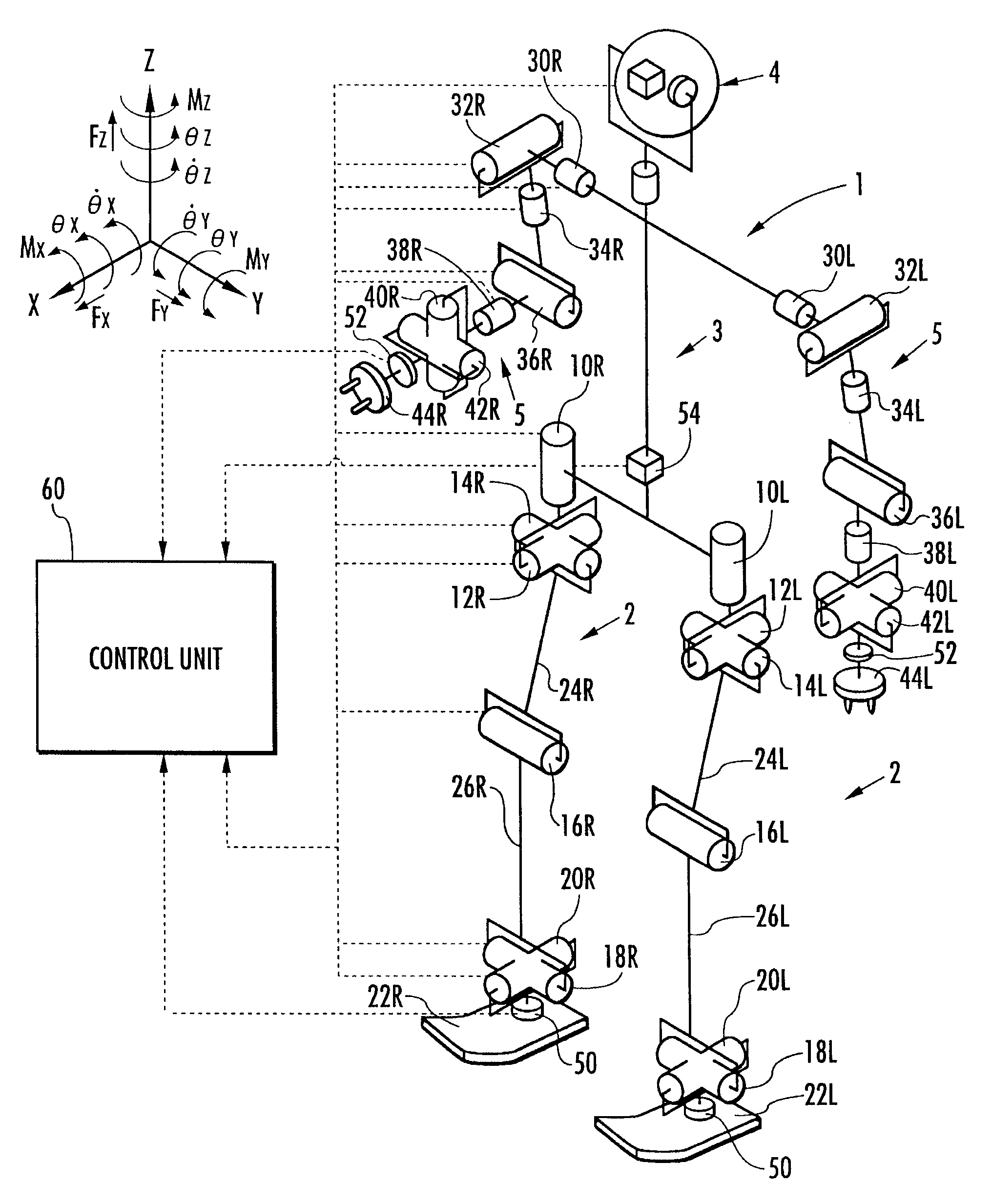 Gait Generating Device Of Legged Mobile Robot