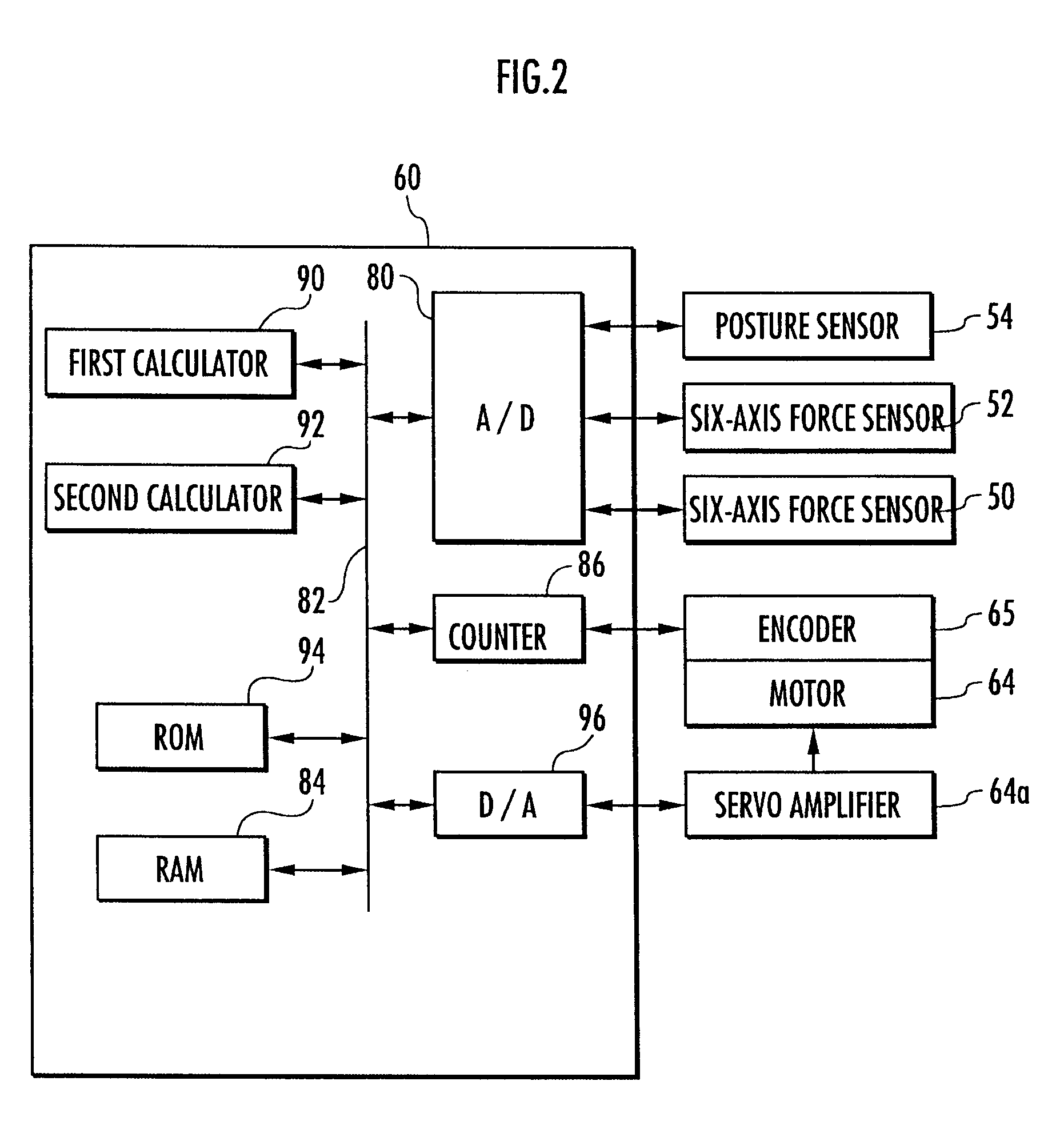 Gait Generating Device Of Legged Mobile Robot