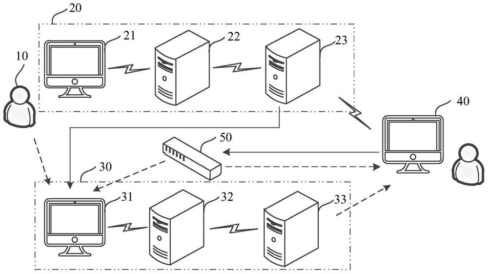 Video live streaming switching method and device, equipment and storage medium