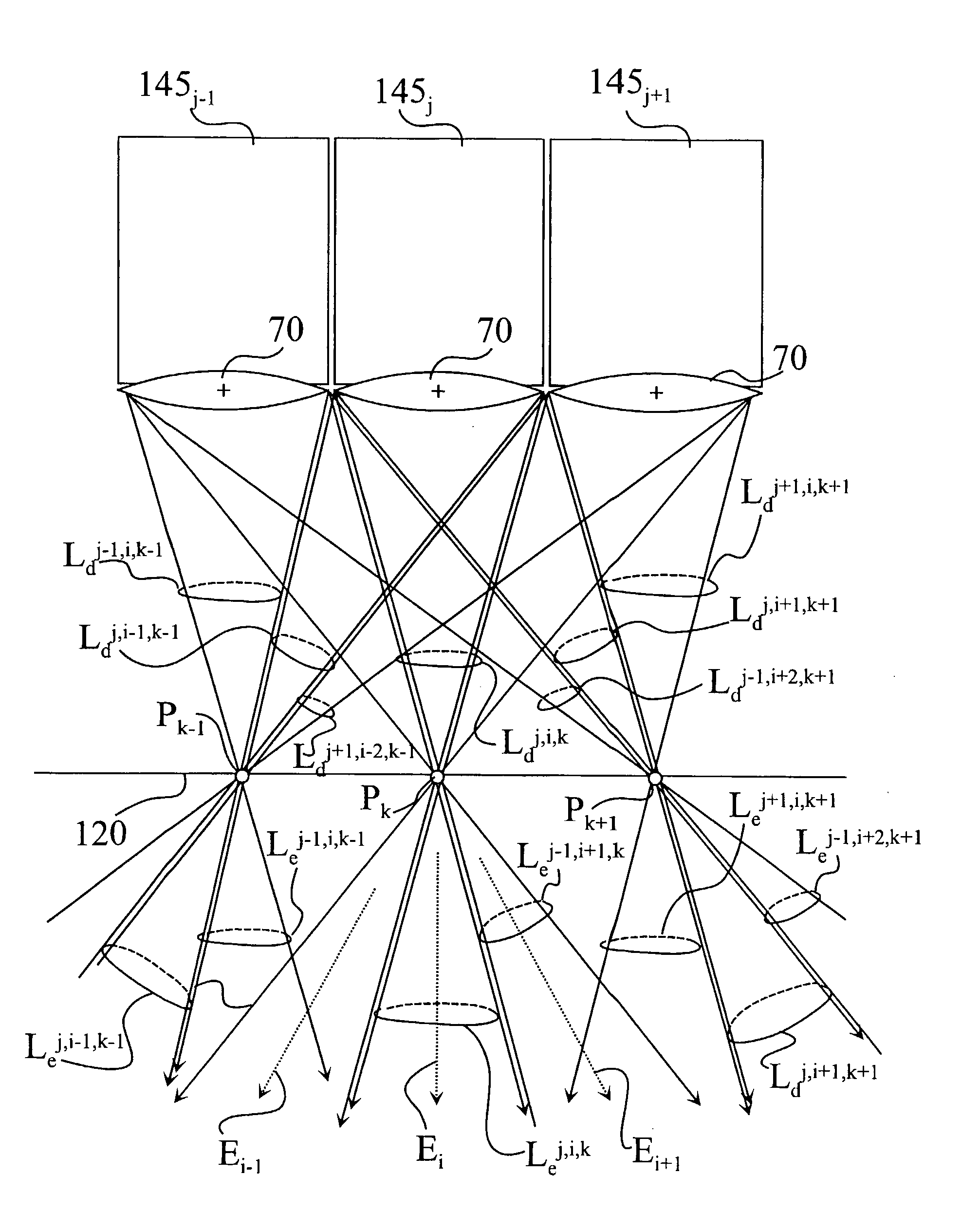 Method And Apparatus For Generating 3D Images