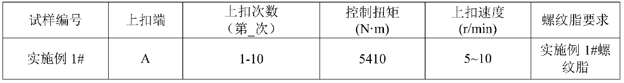 Anti-thread-gluing thread grease and using method thereof