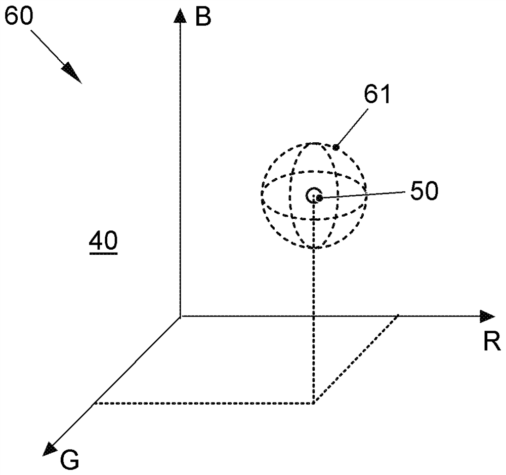 Method for operating a lighting system, lighting system and vehicle