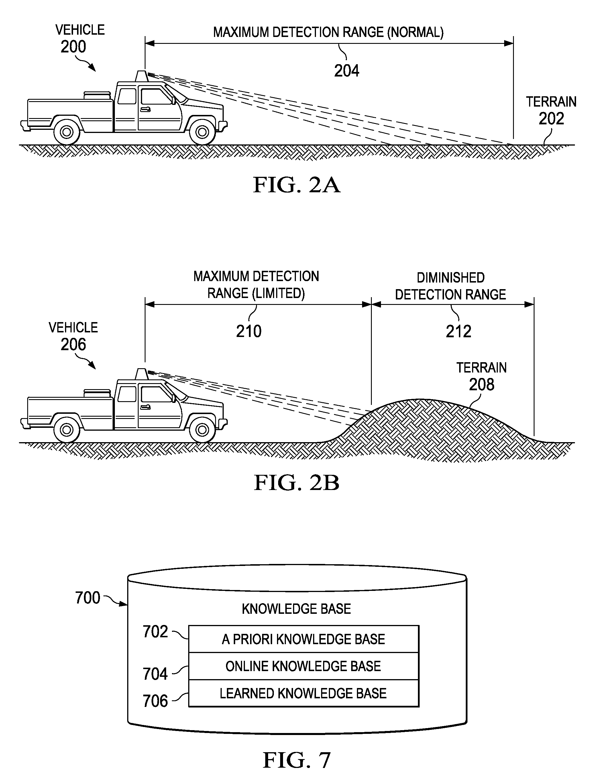 Multi-vehicle high integrity perception