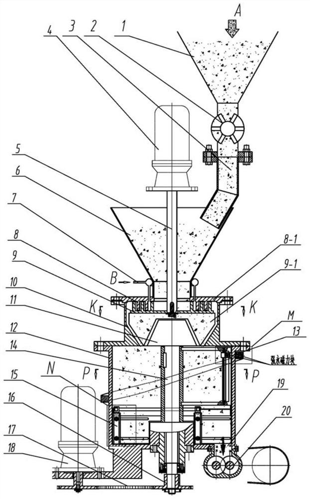 Continuous powder humidifying and forming equipment, application method and catalyst carrier preparation method