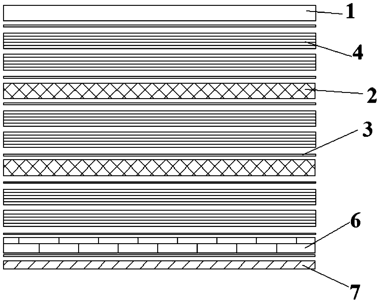 A kind of super-hybrid layered composite structure and its preparation method