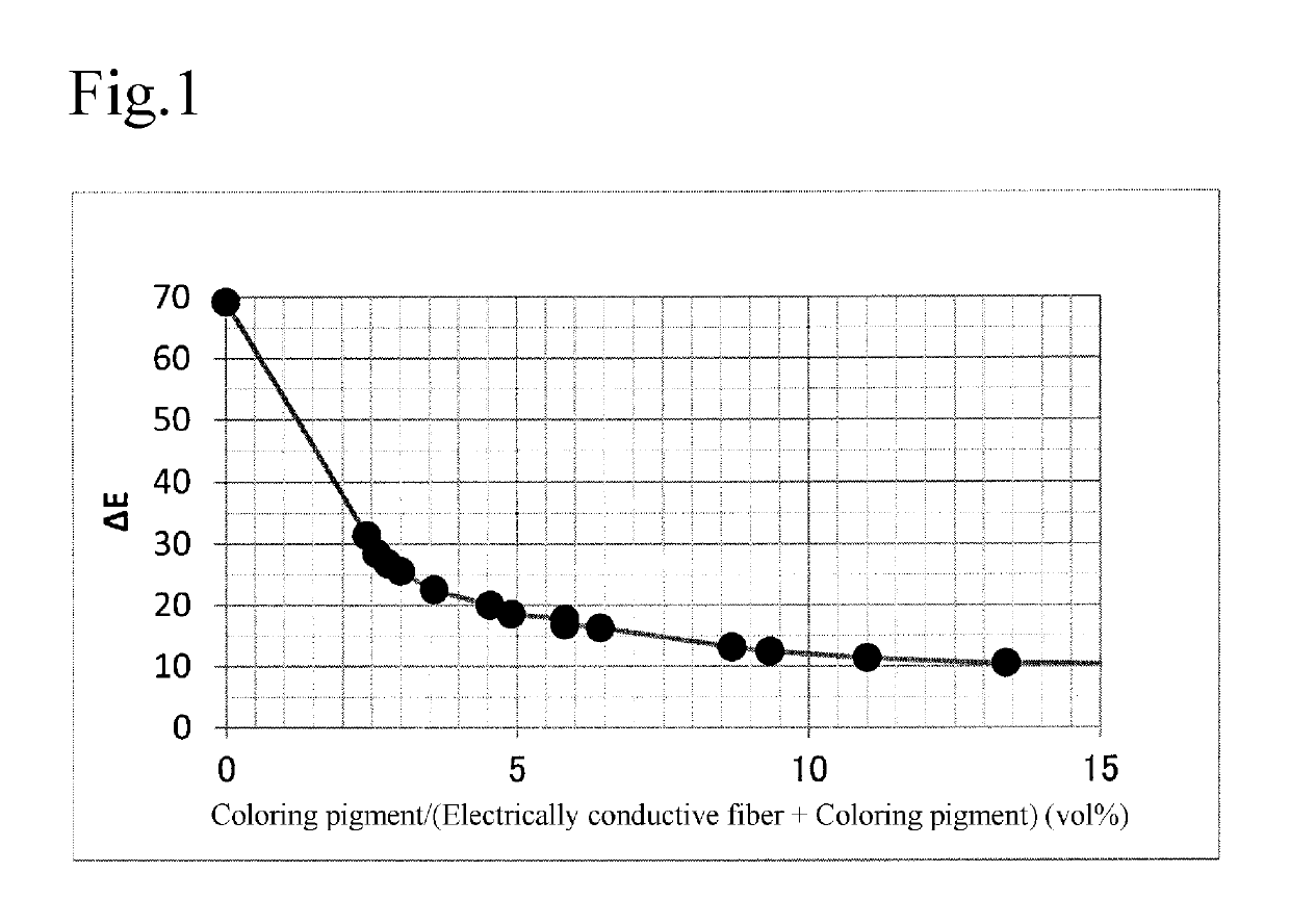 Electrically conductive member