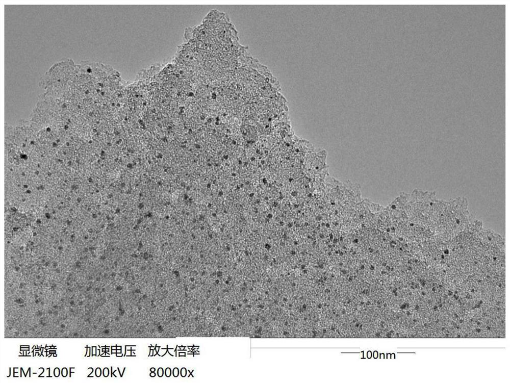 Bimetal composite catalyst, preparation method and application thereof, working electrode and battery system