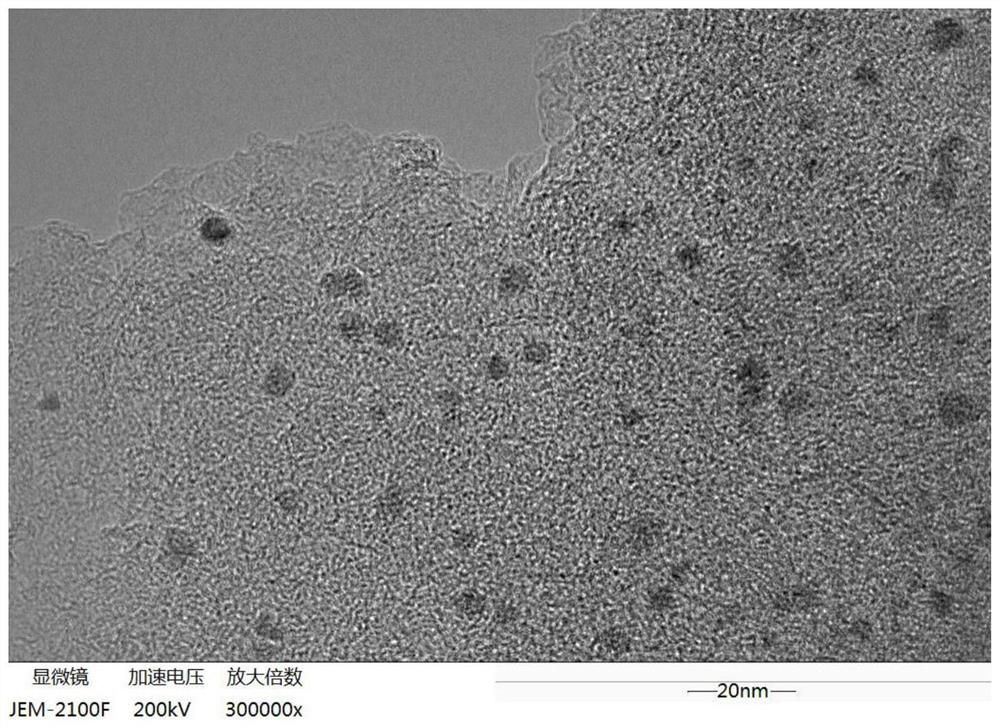 Bimetal composite catalyst, preparation method and application thereof, working electrode and battery system