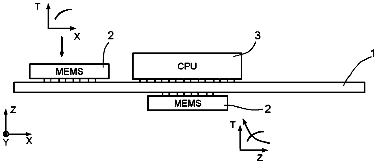 MEMS device with optimized geometry for reducing the offset due to the radiometric effect