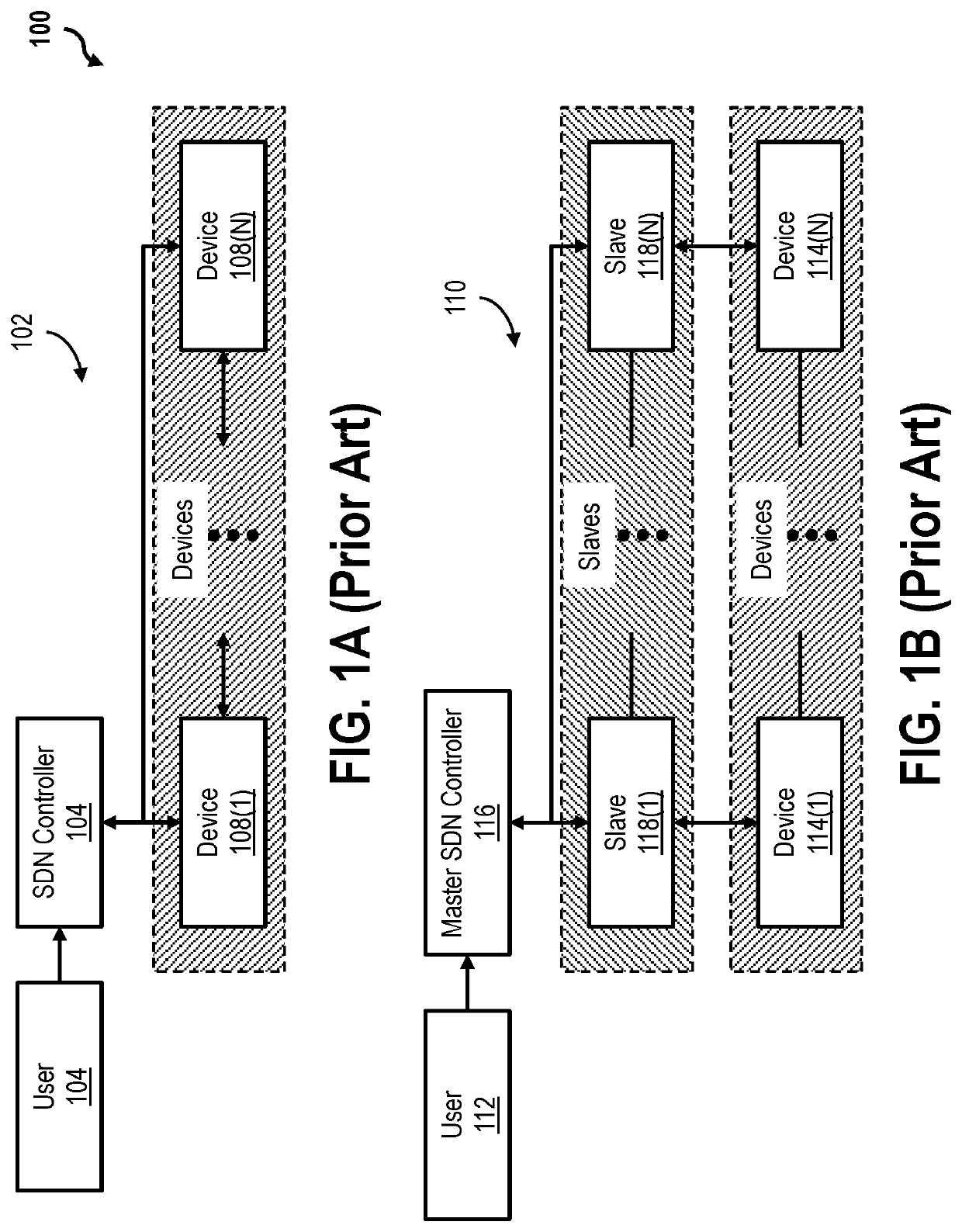 Systems and methods for disaggregated software defined networking control