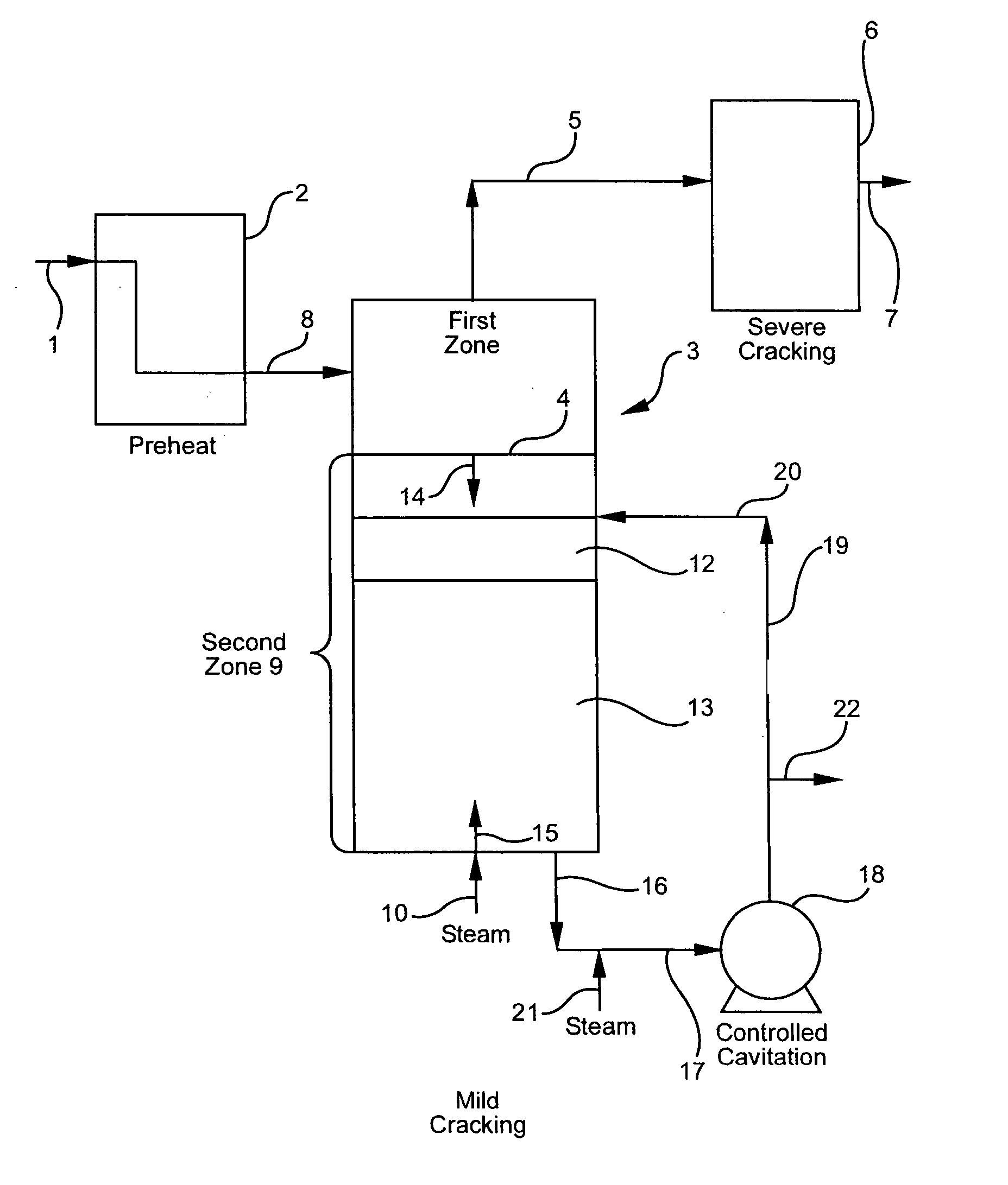 Olefin production utilizing whole crude oil and mild controlled cavitation assisted cracking