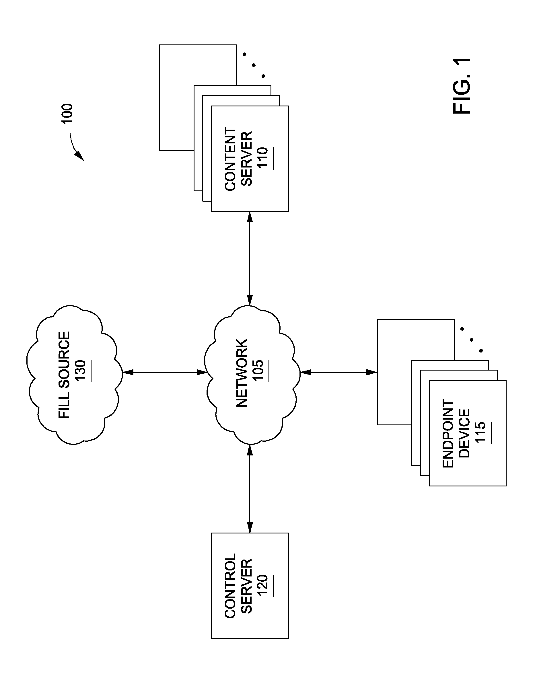 Tiered cache filling