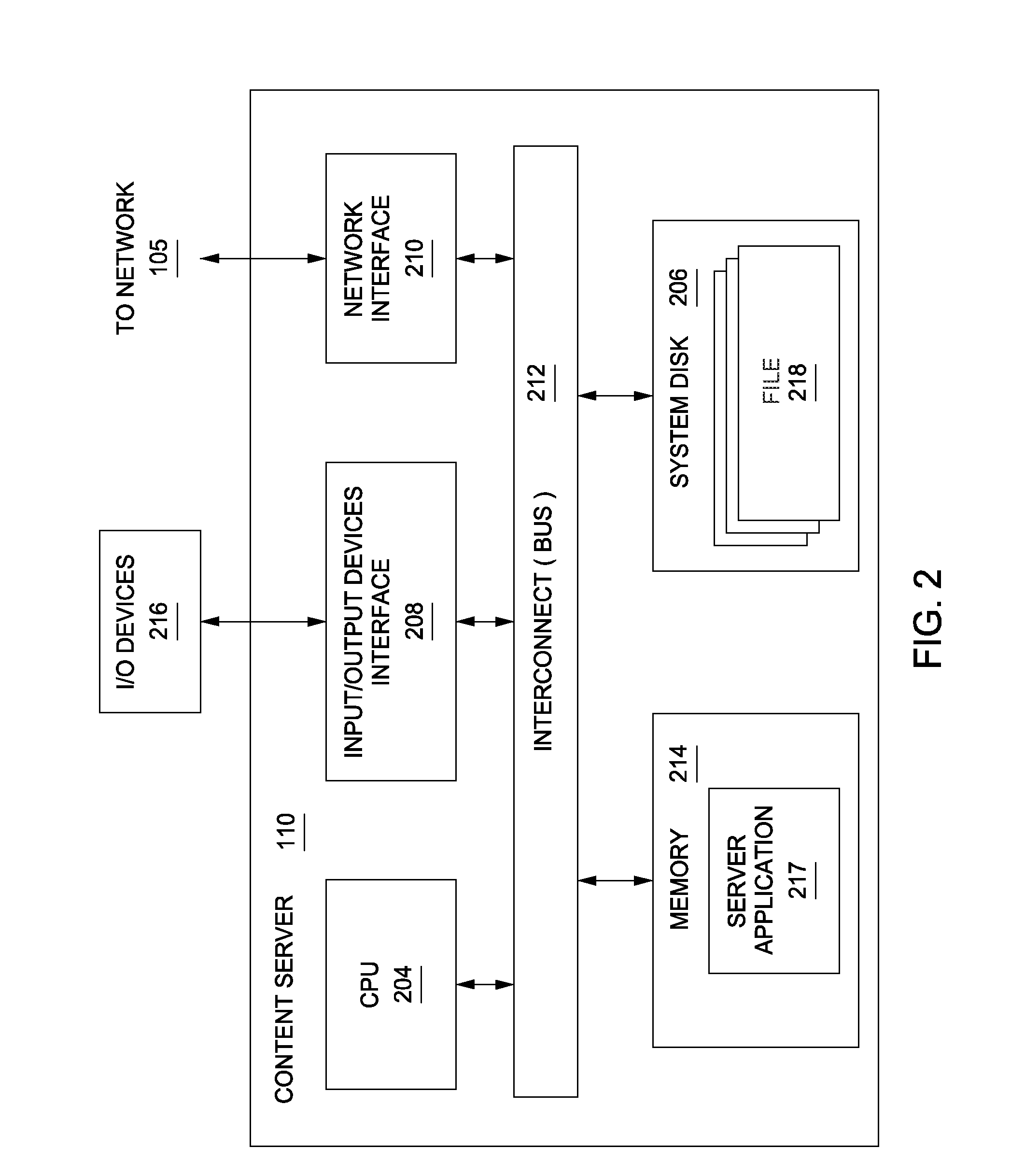 Tiered cache filling