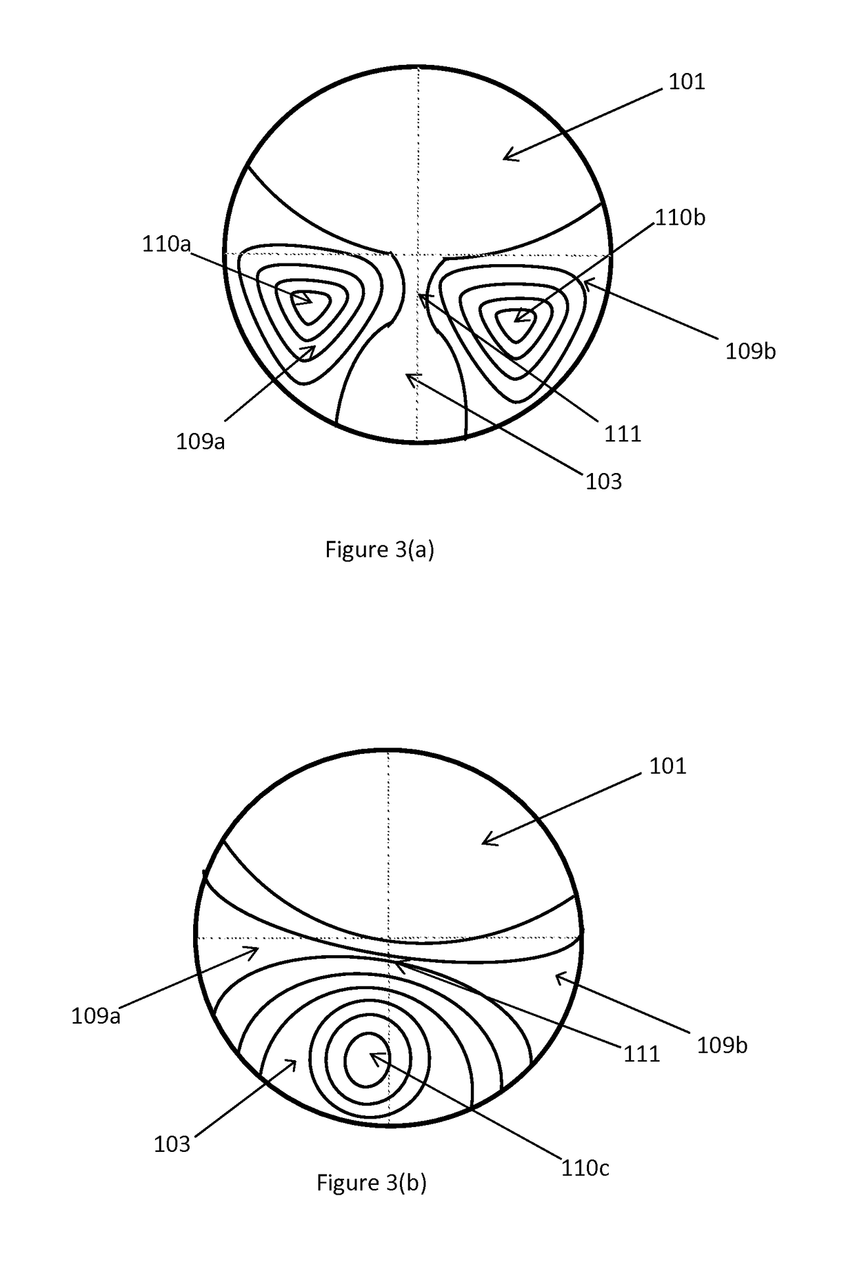 Quasi progressive lenses for eyewear