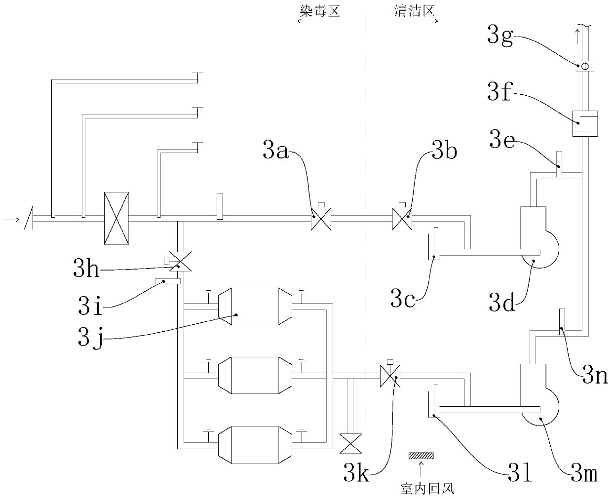 Chip-controlled civil air defense ventilation system