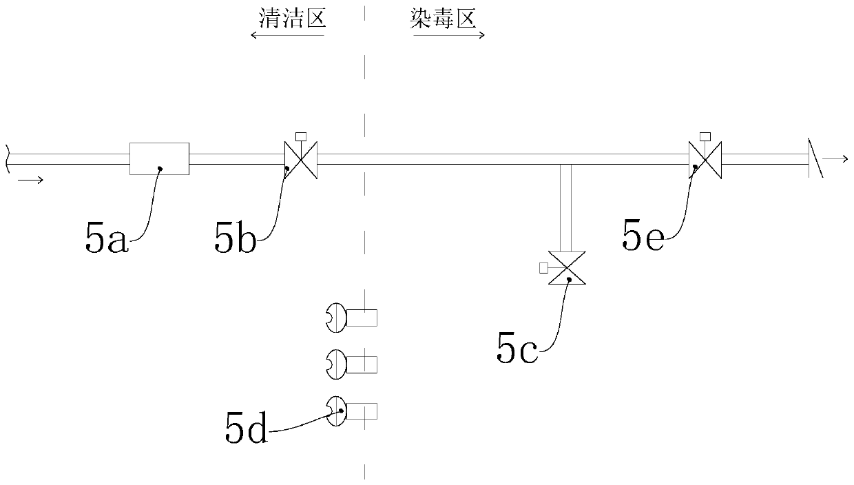 Chip-controlled civil air defense ventilation system