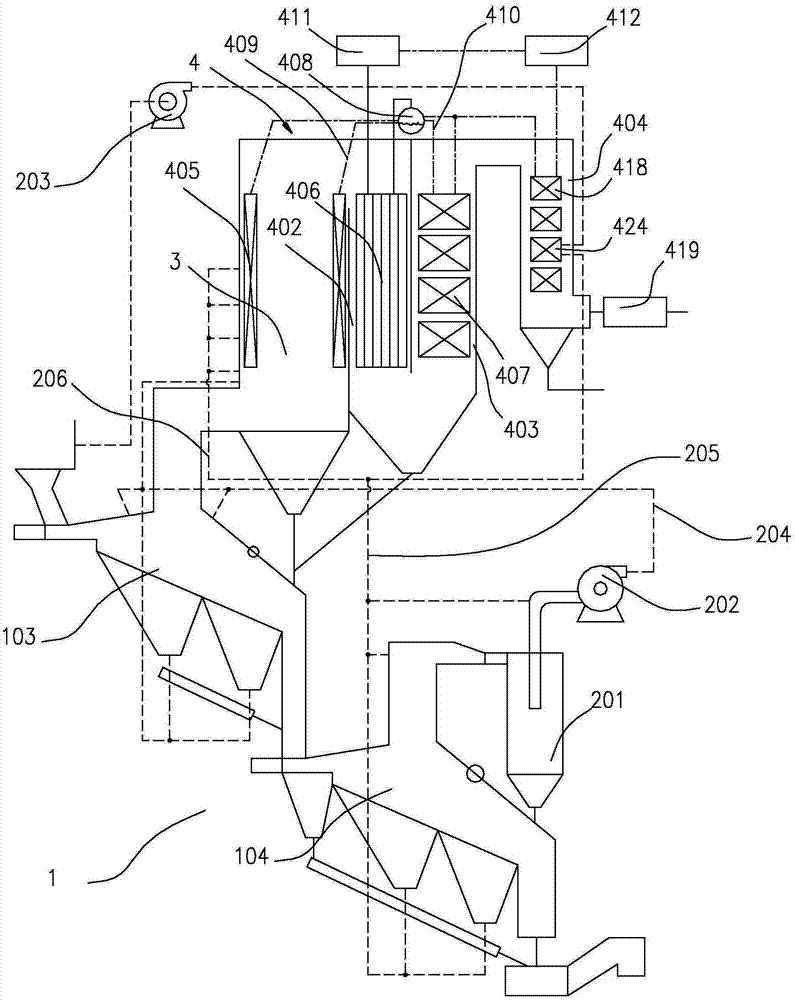 Boiler system utilizing garbage incineration synthesis gas