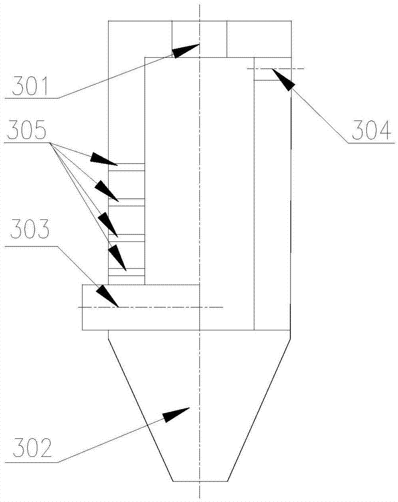 Boiler system utilizing garbage incineration synthesis gas