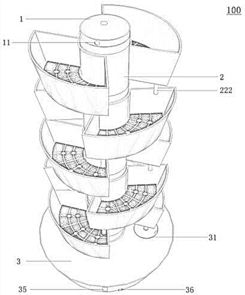 Novel stand column type household planting device