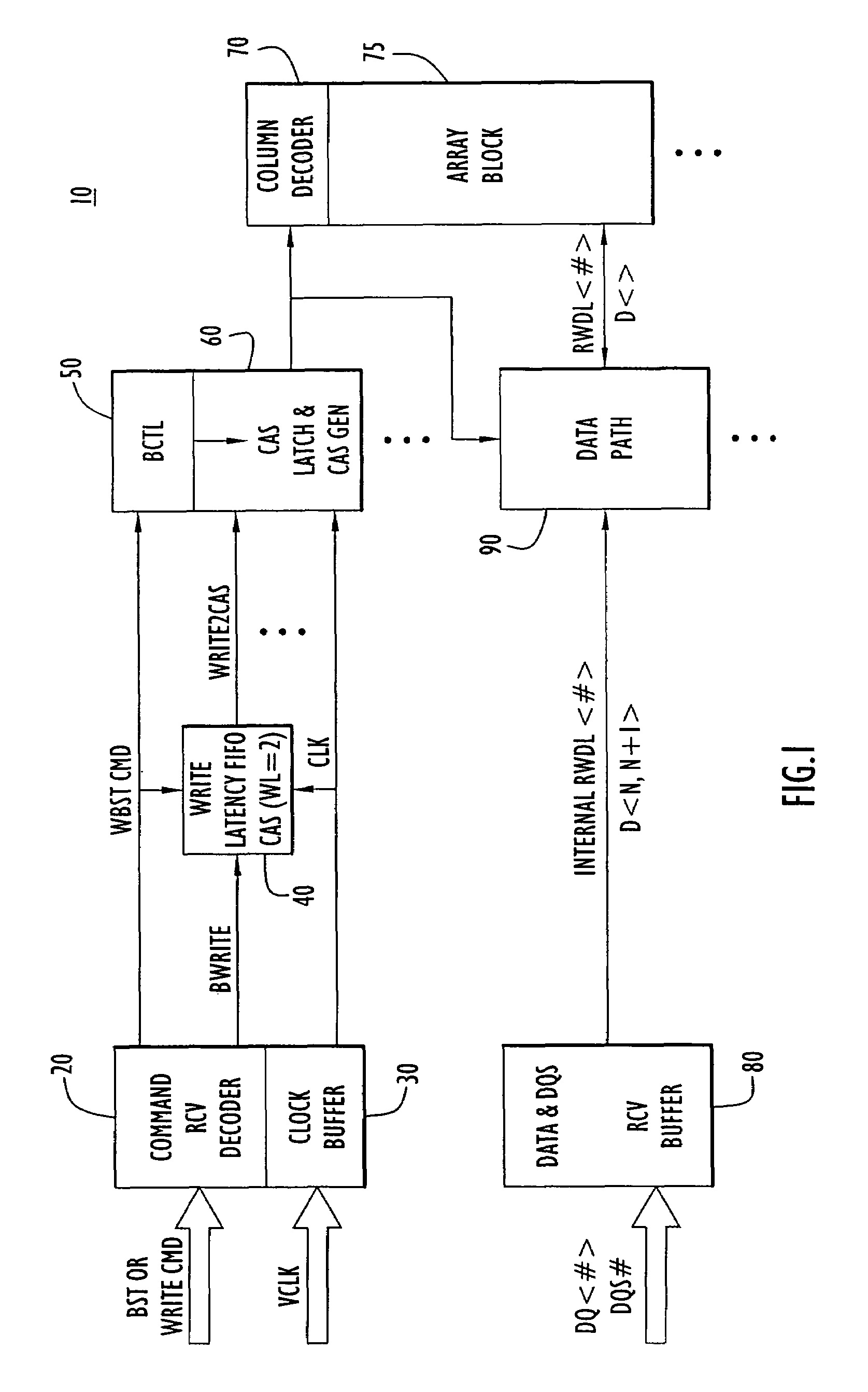 Write burst stop function in low power DDR sDRAM