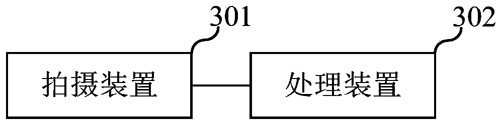 Shooting method, system and device, electronic equipment and storage medium