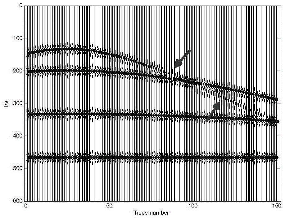 Seismic data processing method based on alternating direction method and total variation theory