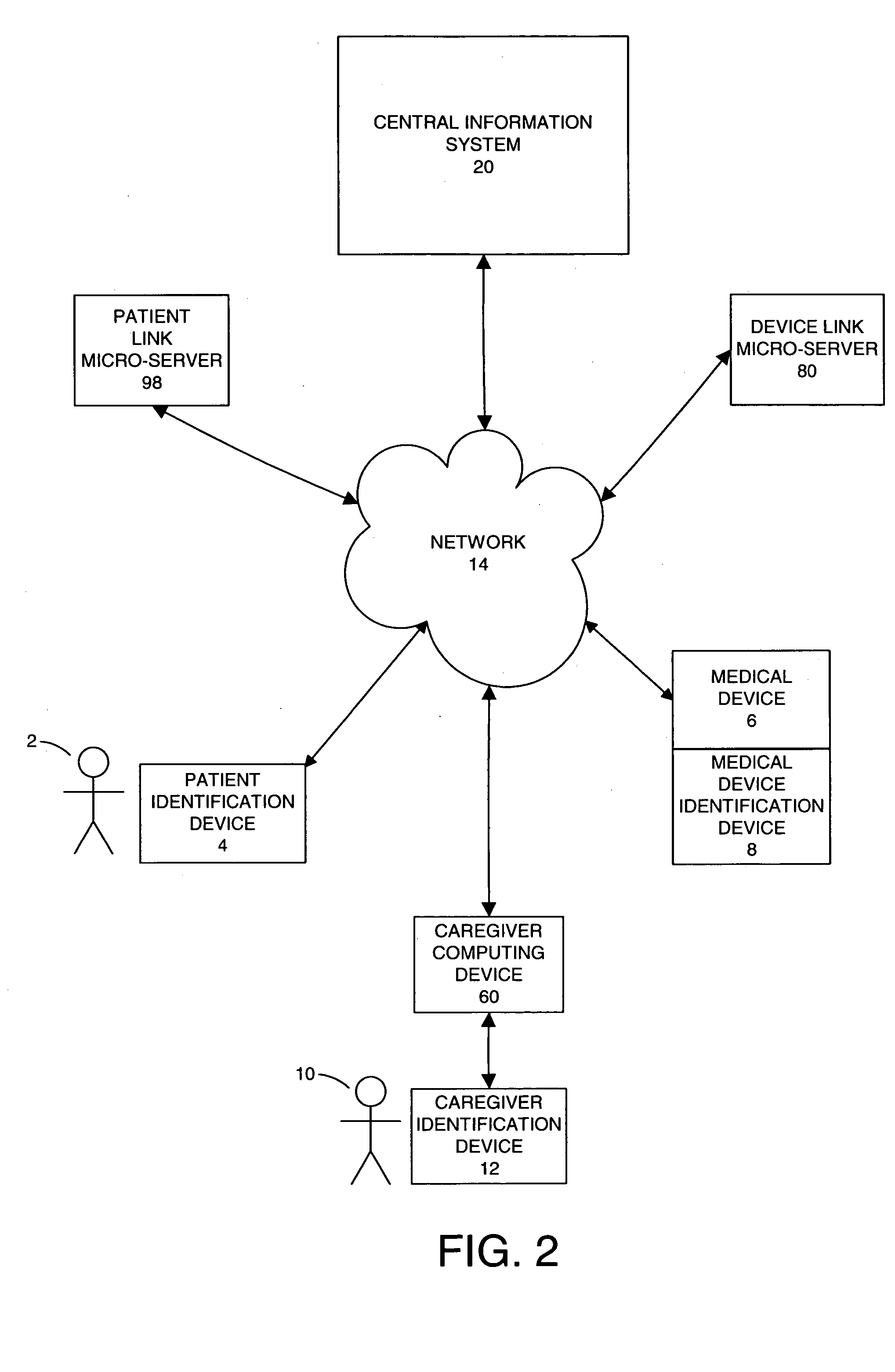 System and method for managing patient care